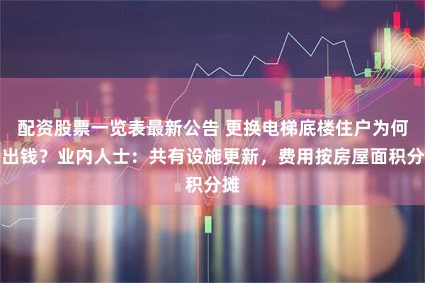 配资股票一览表最新公告 更换电梯底楼住户为何多出钱？业内人士：共有设施更新，费用按房屋面积分摊
