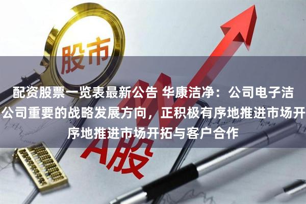 配资股票一览表最新公告 华康洁净：公司电子洁净室业务作为公司重要的战略发展方向，正积极有序地推进市场开拓与客户合作